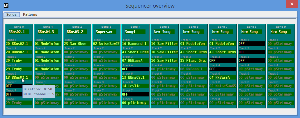 Overview of the sequencer